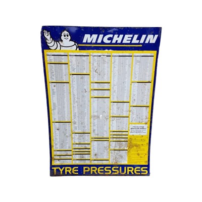 Lot 24 - Michelin Tyre Pressure Tin Sign
